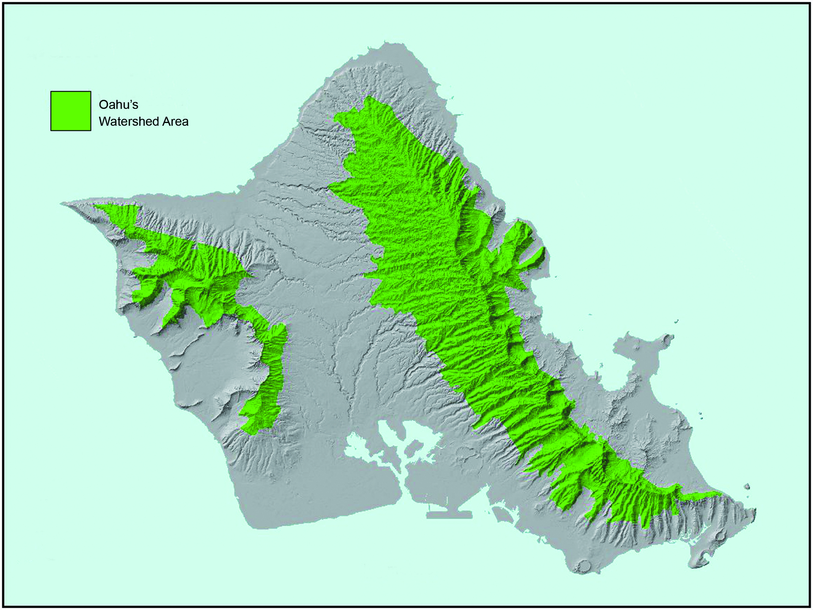 watershed illustration